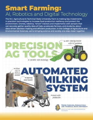 Promotional flyer for North Carolina Agricultural & Technical State University highlighting smart farming technologies, including AI, robotics, and digital tools. The flyer features images of a green tractor with GPS and automated steering, and an automated milking system with robotic arms. Key text includes "Smart Farming: AI, Robotics, and Digital Technology," "Precision Ag Tools," and "Automated Milking System." The university's logo is at the bottom, with a description of its focus on agricultural advancements.