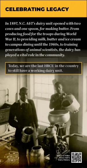 Two African American men work with vintage dairy equipment inside a creamery, representing N.C. A&T's historic dairy program. Overlay text highlights the university's legacy, stating it opened its dairy unit in 1897 and remains the only HBCU with an active dairy unit today.