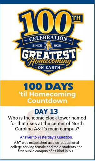 Day 17 graphic for GHOE countdownn