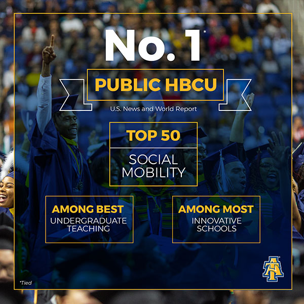 #1 Public HBCU U.S. News and World Report. Top 50: Social Mobility. Among Best Undergraduate Teaching. Among Most Innovative Schools