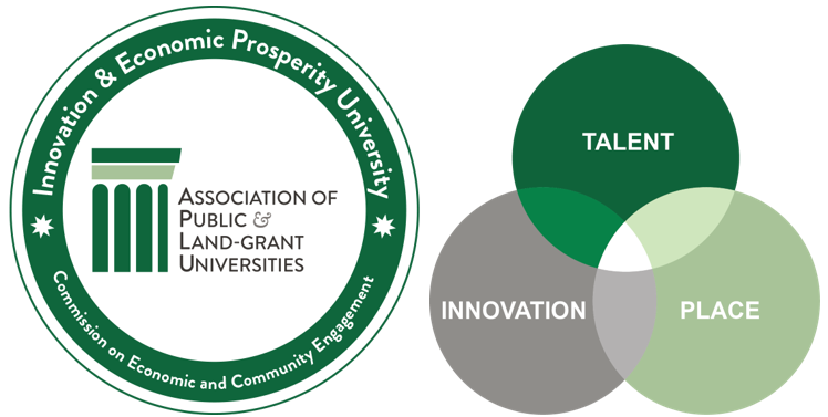 Innovation & Economic Prosperity University